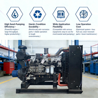 Moteur diesel stationnaire populaire en Afrique avec embrayage, compatible avec la pompe à sable et la pompe de drainage pour le Ghana, le Nigéria, le Congo, le Mali