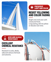 Peinture métallique anti-corrosion FENGCHEN à base de résine époxy, résistante à la rouille, pour structures en acier, rampes et équipements industriels