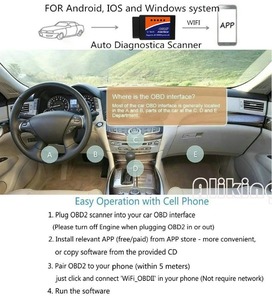 Автомобильный сканер - Product Image 4