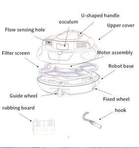 <span class=keywords><strong>Robot</strong></span> de Limpieza Inalámbrico Automático e Inteligente <span class=keywords><strong>para</strong></span> <span class=keywords><strong>Piscinas</strong></span> <span class=keywords><strong>Pequeñas</strong></span> Domésticas - Product Image 5