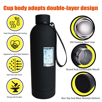Botol Air Stainless Steel 16oz dengan Filter & Tali Pegangan, Desain Stylish, Warna & Logo Custom untuk Penggunaan Sekolah & Kantor