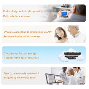جهاز مراقبة Ecg/<span class=keywords><strong>Ekg</strong></span>, جهاز مراقبة Ecg/<span class=keywords><strong>Ekg</strong></span> اللاسلكي المحمول مع بلوتوث لأجهزة Ios وأندرويد ، فحص ذاتي ، 30 ثانية من Lepu يوميًا ، سريع القياس ، لاسلكي ، مع بلوتوث - Product Image 6