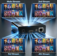 Encodeur vidéo URay HEVC HD HDMI vers IP, IPTV HD 1080P 1080i, encodeur de diffusion en direct, H.265 H.264 SRT