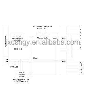 6ES7134-6JD00-0CA1 SIMATIC ET 200SP I/O โมดูลอินพุตแบบอะนาล็อก 6ES7 134-6JD00-0CA1 ยี่ห้อใหม่สต็อกต้นฉบับ - Product Image 2