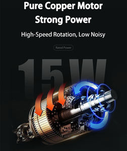 เครื่องบดไฟฟ้าขนาดเล็ก USB แบบพกพาสำหรับมืออาชีพเครื่องบดเครื่องเทศเกลือพริกไทยเอสเพรสโซถั่วกาแฟแบบชาร์จไฟได้ใช้ในครัวเรือน - Product Image 6