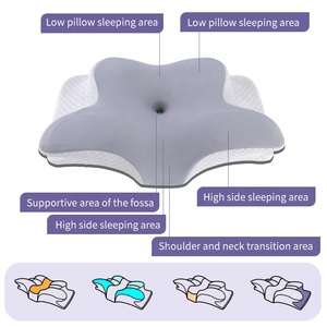 2026 Cervical Ergonómico Premium Ortopédico <span class=keywords><strong>Aloe</strong></span> Vera <span class=keywords><strong>Almohada</strong></span> de Espuma Viscoelástica - Product Image 2