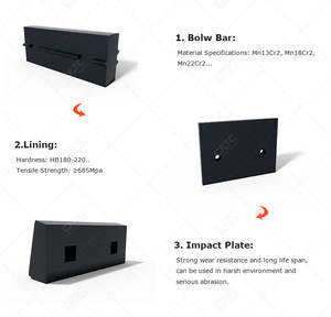 Barras de Martillo Planas de Alto Cromo y Manganeso Resistentes al Desgaste para Trituradora de Impacto Pf, en Oferta - Product Image 6