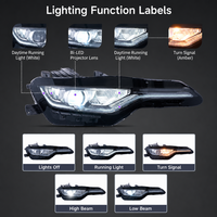 12V 35W 4600 Lumens for Chevrolet Camaro SS Headlights 2018-2022 Models