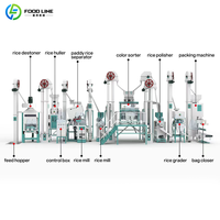 Machine à moudre le maïs, la farine de blé et la farine de céréales, ligne de production de farine de céréales