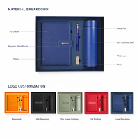 Coffret Cadeau d'Affaires 3-en-1 avec Carnet, Stylo et Thermos, Boîte Cadeau d'Entreprise Premium avec Logo Personnalisé pour Clients et Employés Dirigeants