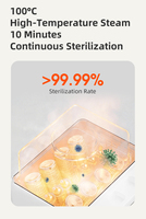 Lave-biberons et stérilisateur séchant Nartisan avec filtre HEPA de qualité médicale pour les marques de produits de puériculture