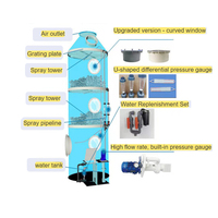 Équipement d'évacuation des déchets, tour de lavage humide Venturi pour les gaz d'échappement, désulfuration et déamination du SO2, du CO2 et de l'NH3