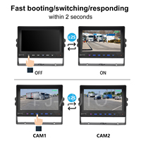 PJAUTO 7 pulgadas HD alto brillo Quad Split Vview Heavy Duty Industrial Tractor Bus Truck Monitor