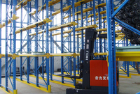 Avantages du système de rayonnage bidirectionnel pour radios