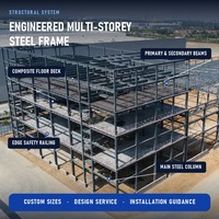 Bâtiment à structure en acier multi-étages, immeuble préfabriqué de grande hauteur pour les projets résidentiels, hôteliers et de bureaux