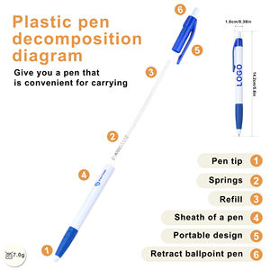 Bolígrafo de Plástico ABS al por Mayor con Logotipo Personalizado Impreso, Retráctil, con Empuñadura Suave para la Escuela y la Oficina - Product Image 2