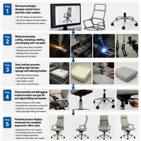 Chaise de bureau de direction en cuir avec appui-tête pour bureau de PDG, fabriquée par CE Factory