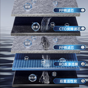 เครื่องกรองน้ำระบบ Reverse Osmosis ยี่ห้อ Ouxi รุ่น Commercial ขนาด 1600 GPD แบบไม่ใช้ถังเก็บน้ำ ติดตั้งใต้ซิงค์ สำหรับร้านชาและกาแฟ - Product Image 2
