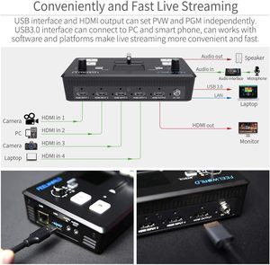 FEELWORLD livepro L1 V1 chuyên nghiệp <span class=keywords><strong>video</strong></span> Mixer Switcher HDMI 4 đầu vào USB3.0 live <span class=keywords><strong>streaming</strong></span> đa máy ảnh OEM nhà máy trực tiếp - Product Image 4