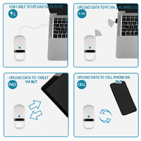 Mini Escáner Portátil de Etiquetas de Biovidrio EM4305, Lector RFID de 134.2kHz para Microchips de Animales en Perros y Gatos
