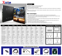Écran LED P8 960x960 à installation fixe, boîtier en aluminium moulé sous pression, maintenance avant et arrière pour événements et spectacles