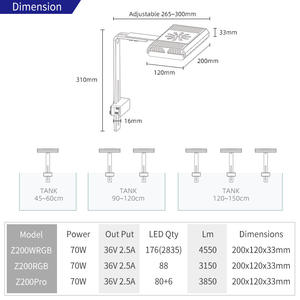 Lampe LED pour aquarium à spectre complet, éclairage réglable, <span class=keywords><strong>plante</strong></span> aquatique, herbe, lampe LED pour aquarium - Product Image 6