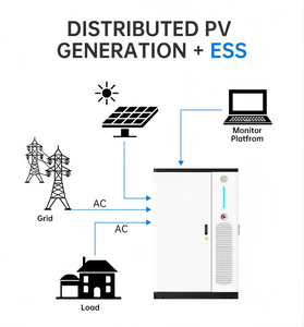 100KwhCommercial industrial <b>energy</b> <b>storage</b> <b>system</b> solar battery <b>energy</b> power station - Product Image 4