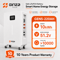 Batterie lithium LiFePO4 murale Ginza Gen5 51.2V 220Ah 10kWh, 10 000 cycles, garantie CAN, sûre et fiable pour la maison