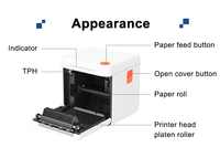 Printer Resi Termal POS 80mm Pemotong Otomatis USB LAN RS232 WiFi Printer Kasir Meja untuk Kafe Restoran