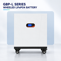 Système de stockage d'énergie sur roues 15KWh 20KWh 30KWh 51.2V Batterie LiFePO4 Communication CAN Protection IP20 Utilisation solaire domestique