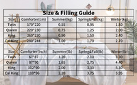 Accepter des draps de soie pure à long brin personnalisés couette de luxe en soie de mûrier naturelle chinoise 100%