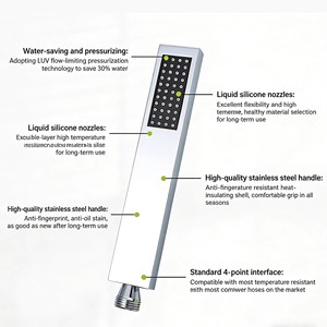 Stainless steel straight <strong>plate</strong> hand-held <strong>shower</strong> head with silicone outlet pressurized water <strong>shower</strong> head accessories - Product Image 3