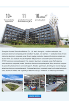 Panneau composite en aluminium Alu Cobond 5 mm Dibond Moderne Ignifuge Imperméable Tableau blanc pour hôtels et appartements