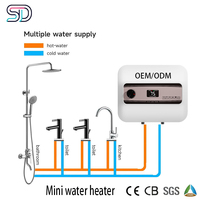 Chauffe-eau électrique compact de 10 L, 1600 W, classe A, à économie d'énergie, pour usage domestique, camping-car ou voiture