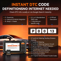 THINKCAR VT679 Herramienta de Reaprendizaje TPMS con 28 Servicios de Reinicio (Aceite, EPB, SAS, DPF, Batería) para Talleres de Neumáticos y Automotrices
