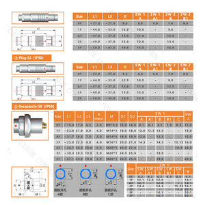 Conectores Circulares de Empuje y Tracción de Metal de Alta Calidad de Liberación Rápida Serie F BEXKOM, Conectores de Sensor Infrarrojo - Product Image 4