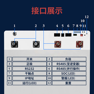 Batería de Litio Portátil Mountain Shield 51.2V 300AH, Almacenamiento de Energía Solar, Estación de Energía Doméstica - Product Image 4