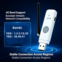 4G LTE 글로벌 버전 WiFi 동글 (SIM 카드 슬롯 포함) B20 유럽용 150Mbps 고속 인터넷 (차량, 노트북, 야외, 비즈니스용)