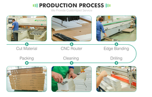 Meuble TV salon ensembles de meubles long bois noir en bois médias divertissement banc de sol Table télévision TV support Table - Product Image 6