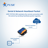 Convertidor de serie a Ethernet RS485 RS232 RS422, Modbus a puerta de enlace Ethernet y soporte de protocolo MQTT, 1 unidad
