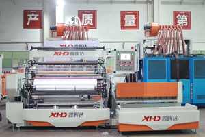Полностью автоматическая машина XINHUIDA для производства 1500 мм литой стрейч-пленки - Product Image 4