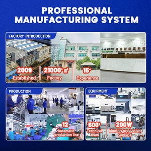 ถุงเก็บแบตเตอรี่พีวีซีป้องกันความปลอดภัย95x64x50มม. ทำจากไฟเบอร์กลาส - Product Image 6