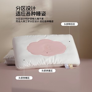 Oreiller en soie rectangulaire blanc, soutien thérapeutique pour la colonne cervicale, aide au sommeil, pour femmes adultes, emballage individuel - Product Image 5