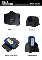Mini lampe de travail led rechargeable et portable de construction disponible sur mesure OEM ODM pour boutique d'usine