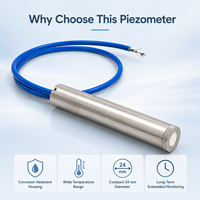 Vibrating Wire Piezometer Stainless Steel Pore Water Pressure Sensor for Dam Tunnel Slope Monitoring
