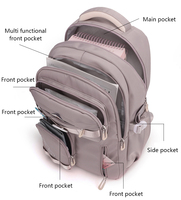 Mochilas Escolares de Alta Calidad para Niños, Gran Capacidad, Múltiples Bolsillos, Mochila Escolar para Estudiantes, Mochilas Escolares Lindas para Niñas