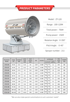 Canon à brouillard électrique automatique Zhenton ZT120 avec une portée de 120 m pour la suppression de la poussière dans les mines et la construction, en acier inoxydable