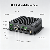 Gateway Industrial IoT 4G LTE con Doble CAN Bus, OpenWrt Linux, Túnel FRP para Automatización de Maquinaria Agrícola y Adquisición de Datos