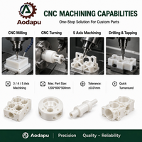 Usinage CNC sur mesure, pièces métalliques haute précision, services de fraisage et de tournage en acier inoxydable de haute précision, provenant de CN/GUA