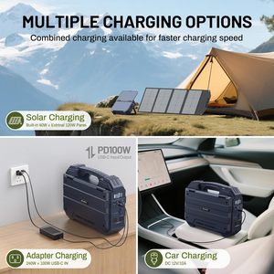 Station d'alimentation portable 1600W 1024Wh LiFePO4 avec batterie externe, MPPT solaire intégré 100W, USB-C PD, onde sinusoïdale pure, pour voiture - Product Image 5